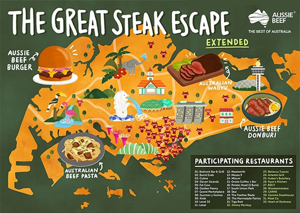 The Great Steak Escape